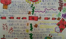 春节的习俗谚语