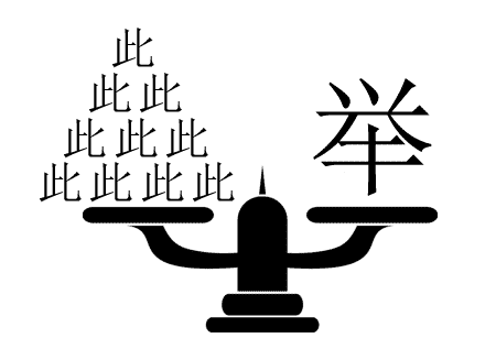 关于寓言的折腾