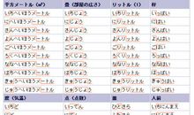 夸女生好看的词语