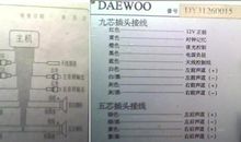 十万火急造句大全