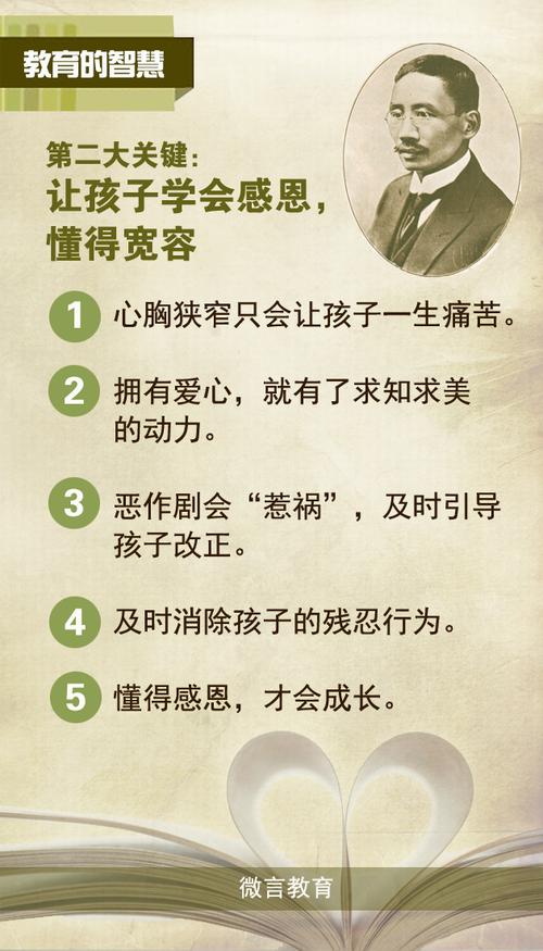 关于人格修养的箴言