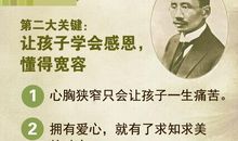 关于人格修养的谚语