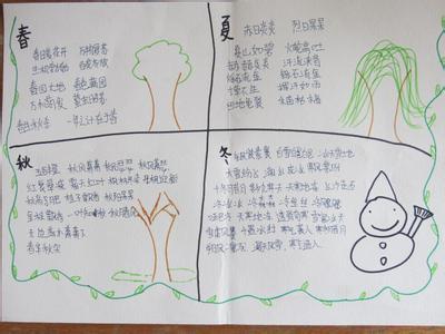 关于初夏的审美句子