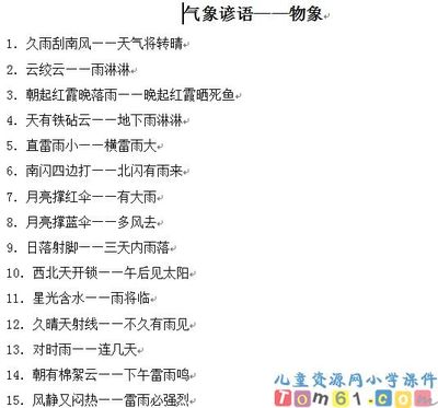 与老虎有关的英语谚语