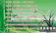 关于助人的英文谚语