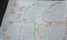 奋发向上的谚语