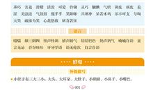 初一好词好句积累