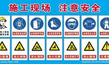 工地安全通道标语