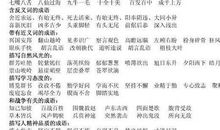 小升初的歇后语