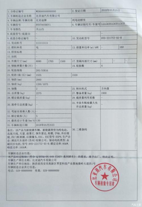 购买新车时如何说祝福