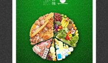 健康口号宣传语