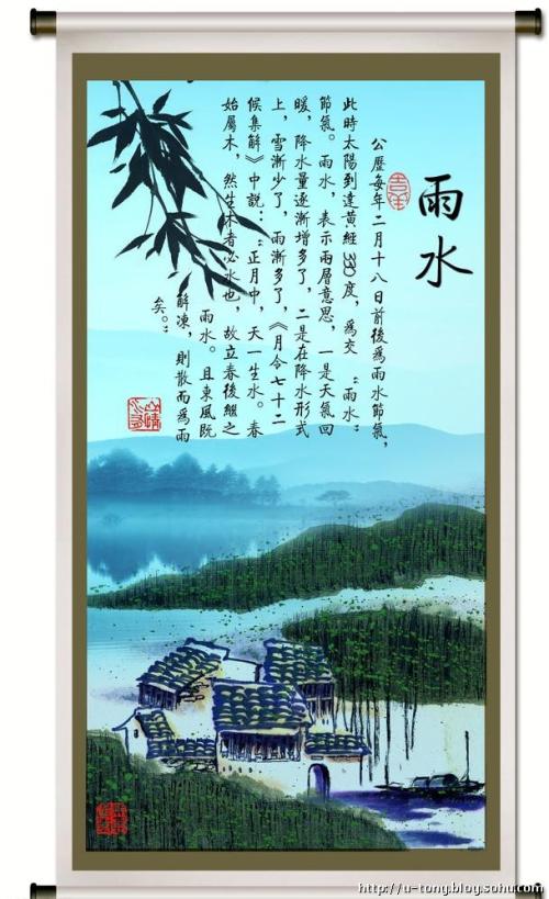 关于春季节气的谚语