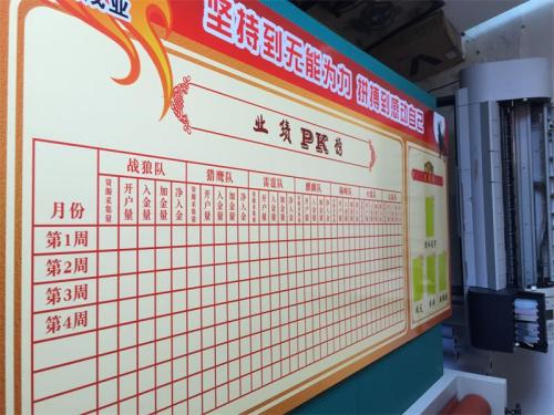 关于销售业绩的口号