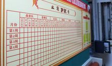 关于销售业绩口号