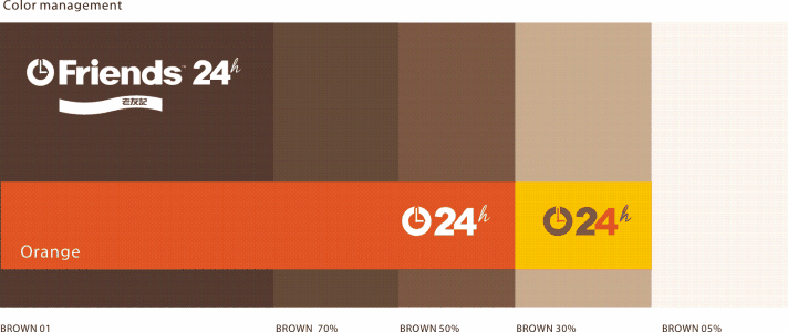 便利店企业口号