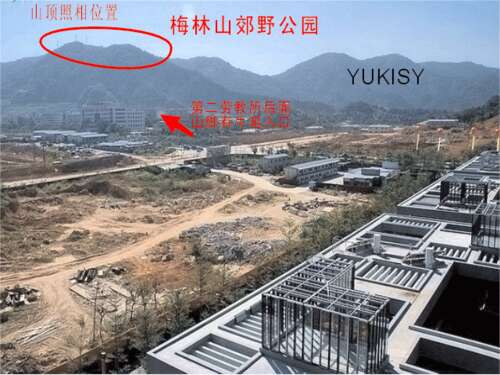 句子中的所有方向