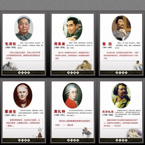 关于名人的励志名言