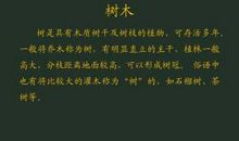 跟名利有关的谚语