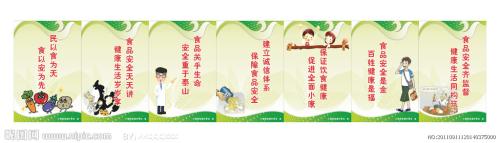 食品安全口号和口号