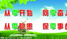 关于安全的小标语