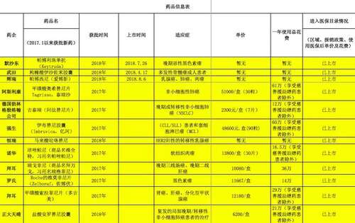 2020年安全,健康和幸福的个人签名