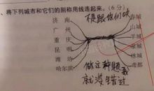 巴不得造句大全