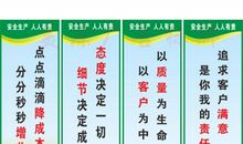 化工厂安全标语