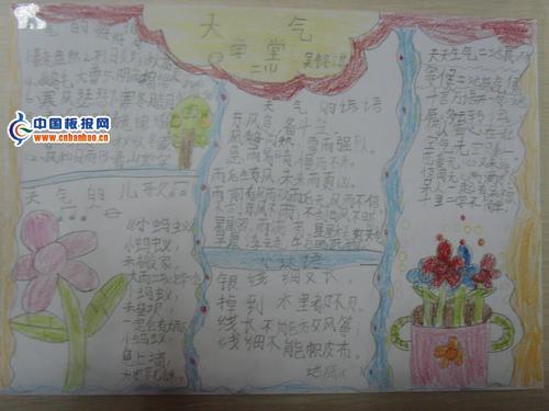 收集关于天气的谚语