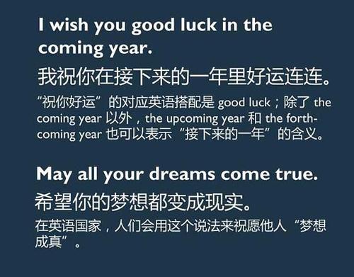 英文元旦祝福