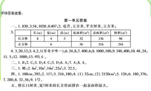老虎寓言百科全书