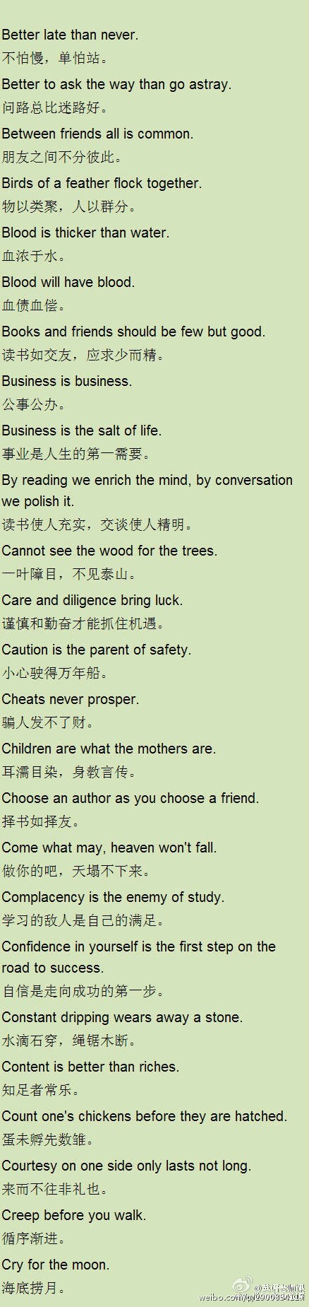 自信的英语谚语