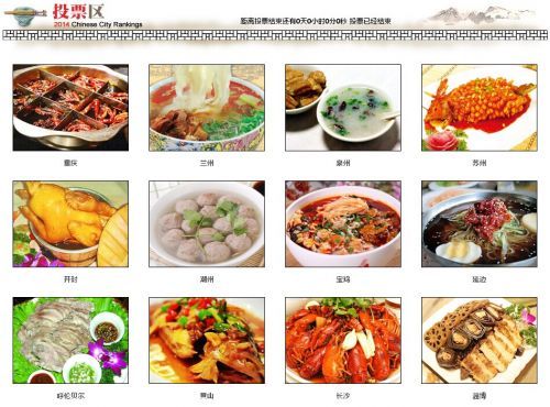 朋友圈发美食讲座