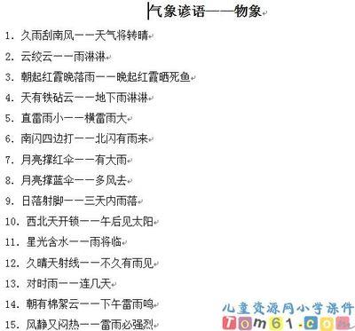 关于气象农业的谚语