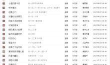 言情小说语录摘抄经典