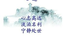 李白淡泊名利的诗句