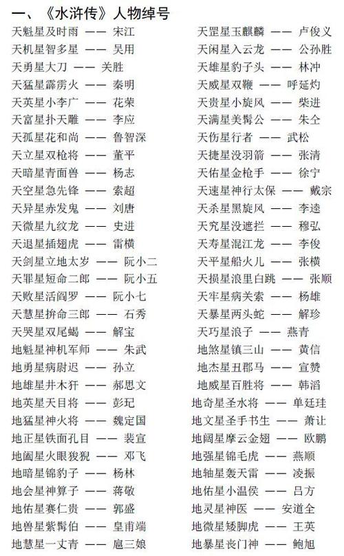 与积雪有关的常见寓言词