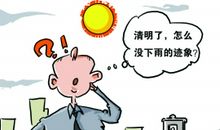 表示下雨了的谚语