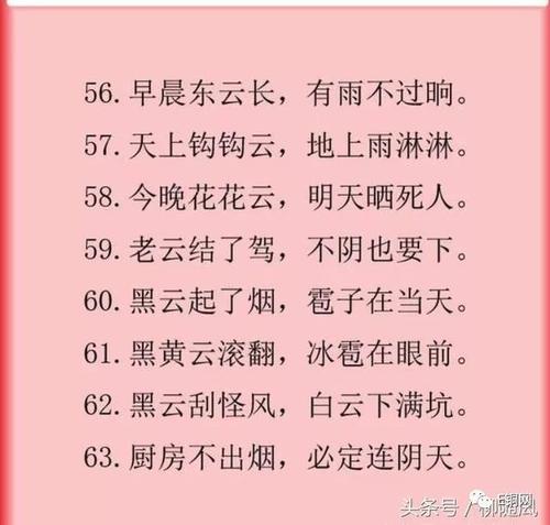 见云的谚语有哪些知道天气