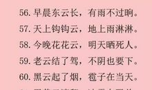 有哪些看云识天气的谚语