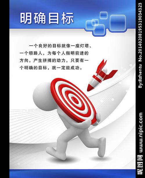 人们必须有雄心壮志