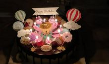 侄女十岁生日快乐的说说