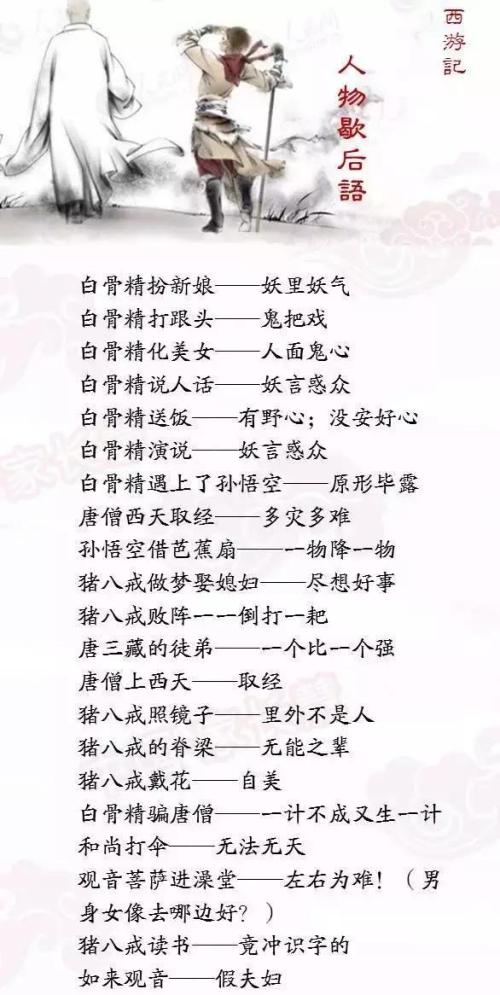 寓言词在玉上涂成白色