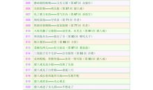 有关西游记的俗语谚语