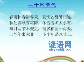 关于云天气预报的谚语