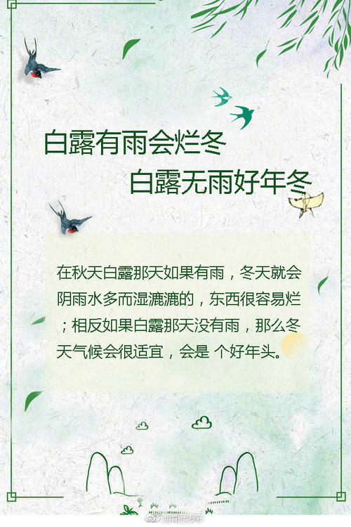 随着时间的天气谚语