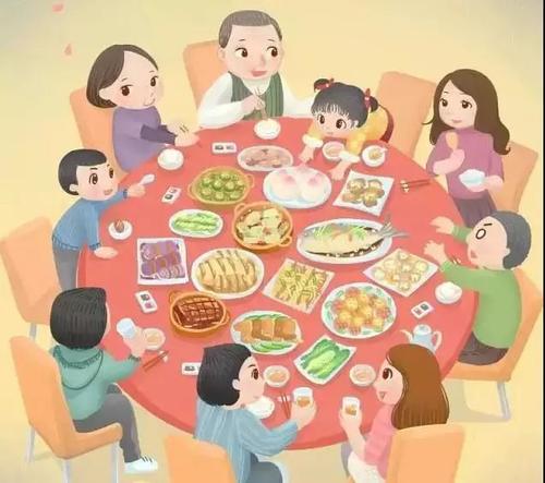 2020年除夕晚宴祝愿