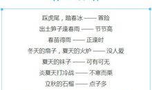 小学生常用的歇后语