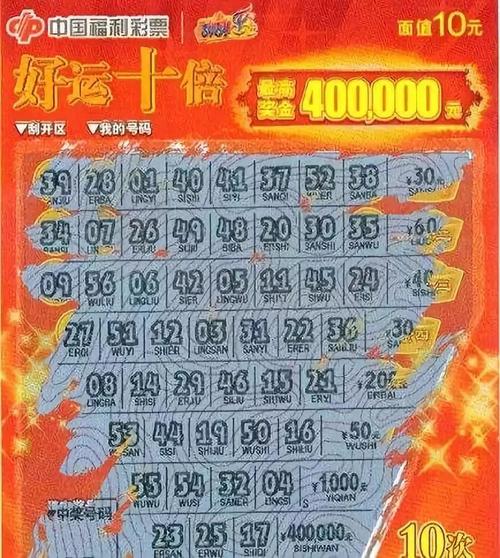 同事买车的祝福