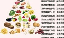 有关卫生健康的谚语