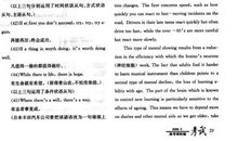 常见的英文谚语大全